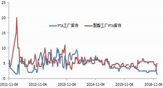 澳门新葡澳京官网入口