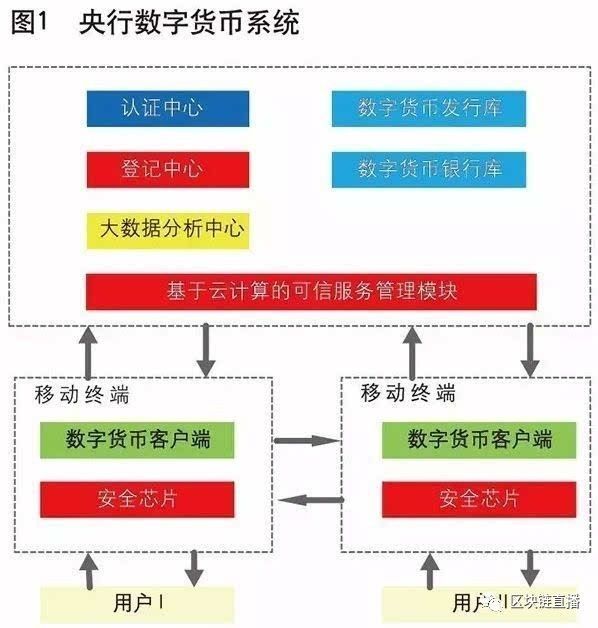 澳门新葡平台网址8883