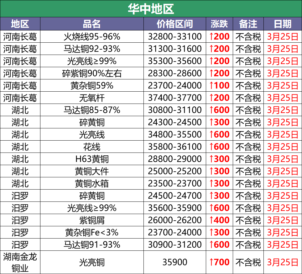 澳门新葡官网进入网站8883