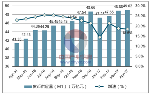 澳门新葡平台网址8883